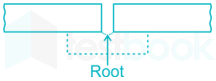 The distance between the root and toe of a fillet weld is called