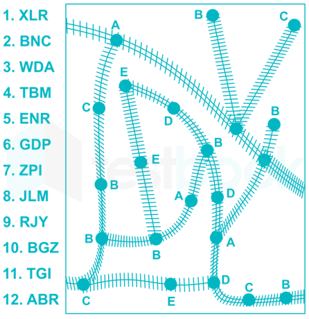 Railway Map FT 8.2.2