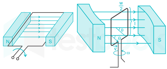 Replace Diagrams Shashi 1