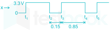 UPLOAD gate ec 2018 solutions Rishi D4