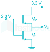 UPLOAD gate ec 2018 solutions Rishi D5