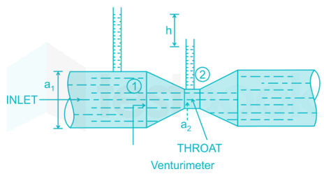 Venturi 9May