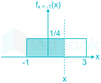 gate 2019 ece part 3 solution (  41- 55) (1) nita Sunny 11