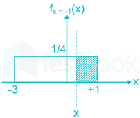 gate 2019 ece part 3 solution (  41- 55) (1) nita Sunny 12