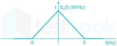 Solved Let A Random Process Y T Be Described As Y T H T Lowas