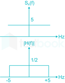 gate 2019 ece part 3 solution (  41- 55) (1) nita Sunny 6