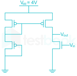 gate 2019 ece part 3 solution (  41- 55) (1) nita Sunny images Q54