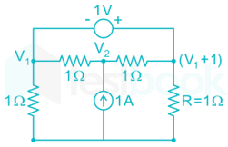 GATE IN 2015 paper Aman 13 June Nita&Madhu images Q5a