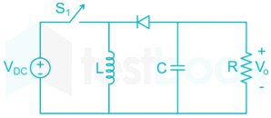 GATE IN Signals and digital 30Q Sunny.docx 20