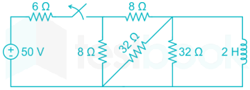 GATE IN Signals and digital 30Q Sunny.docx 22