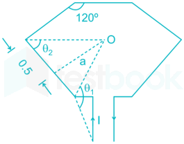 GATE IN Signals and digital 30Q Sunny.docx 32