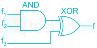 GATE CS 39 25Q GATE 2019 Part1.docx 5