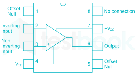 RRB JE LIC PART 2 67 14 Q Hindi - Final images deepak Q10