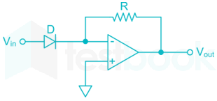 RRB JE LIC PART 2 67 14 Q Hindi - Final images deepak Q3