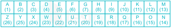 RRB Group-D 17th Sep 2018 Shift 1 Q1 to Q100 (1) hindi हिंदी harish 36