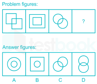 RRB Group-D Zahida 23rd Sep 2018 Shift 1 Sunny hindi (1) images Q7