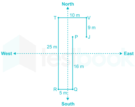 Solved What Is The Distance Between P And J Self Study 365