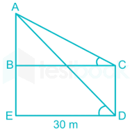 SSC 31Q images Q26