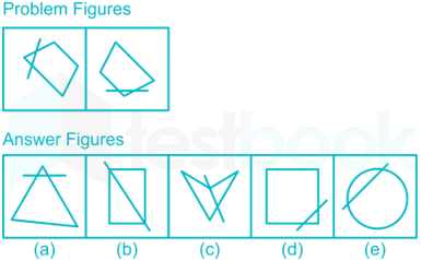 Classification Image based 10 July 2019 Smruti 29Q hindi 37