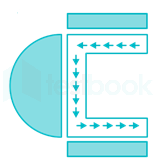 GATE CE 2019 Shift 2  images madhushri Q10c