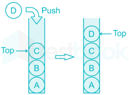 RRB JE EC  81 7 Q computer programming FT Hindi images Deepak