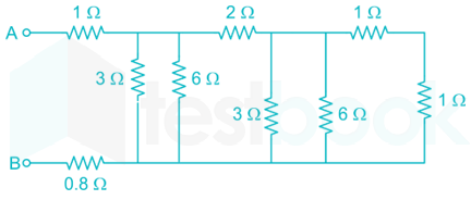 RRB JE EE Power Systems 1 32