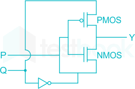 TTP EC 25 GATE 2017 Questions with Solutions images rishi Q15