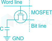 TTP EC 25 GATE 2017 Questions with Solutions images rishi Q17