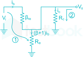 TTP EC 25 GATE 2017 Questions with Solutions images rishi Q41b