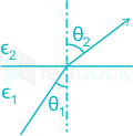 TTP EC 25 GATE 2017 Questions with Solutions images rishi Q55a