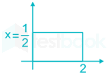 TTP EC 7 GATE 2017 Questions with Solutions images Rishi Q22a