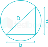 For a strongest rectangular beam cut from a circular log, the rat