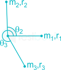 A rotating disc of 1 m diameter has two eccentric masses of 0.5 k