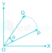 GATE ME 2019 Shift 1 Solution writing  17 Qs images vivek  D 1