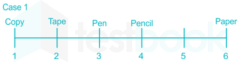 Linear D17