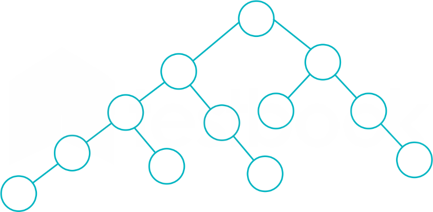 Almost complete binary tree