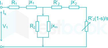 Induction Motor Slip MCQ [Free PDF] - Objective Question Answer