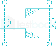 F1 V.S. Madhu 09.10.19 D 2