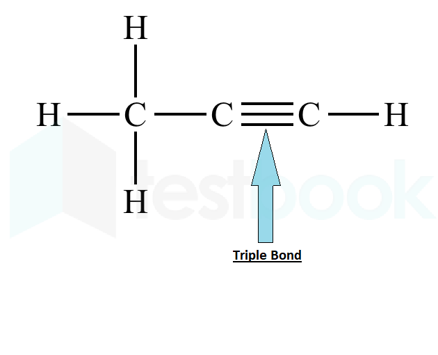 Triple Bond