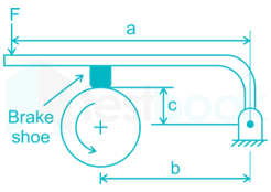 हिन्दी] Friction Clutches MCQ [Free Hindi PDF] - Objective Question Answer  for Friction Clutches Quiz - Download Now!