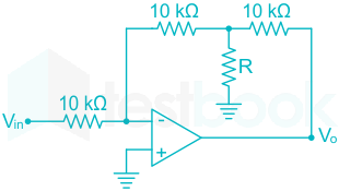 1. [50 points] Given the RF circuit shown below