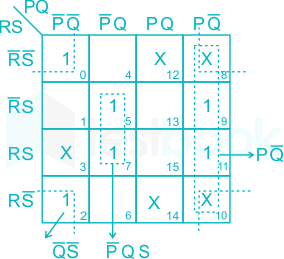 F1 R.S Pallavi 16-Nov-2019 D2.1