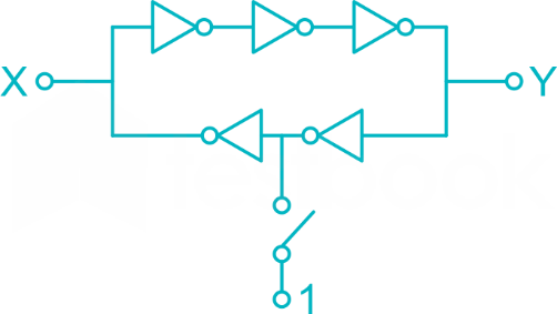 GATE IN 2015 4Q Solution nikhil(typ).docx 1