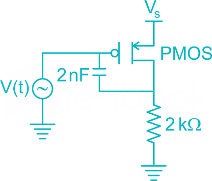 GATE IN 2015 4Q Solution nikhil(typ).docx 3