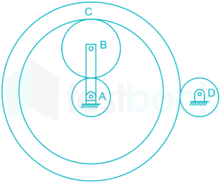 Solved In the figure below, gears B and C are a compound