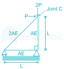 GATE CE Upload Nitesh images D 1