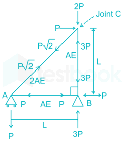 GATE CE Upload Nitesh images D 3