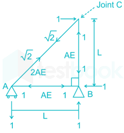 GATE CE Upload Nitesh images D 4