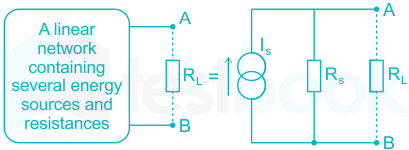 Norton Theorem states that an entire network connected to a pair 