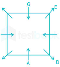 IBPS Clerk Neha Tuli 7 Dec 5 Q (Square) images zahida D 2